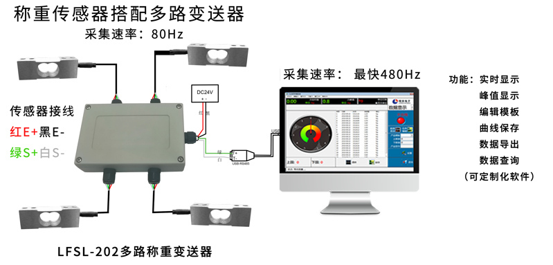 7533fae329f1f4d1b3f5fd6580dfd66