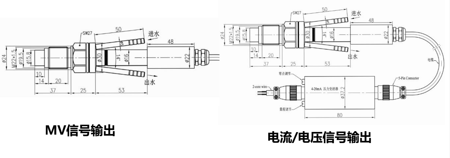 PTL701尺寸圖 PTL701尺寸圖