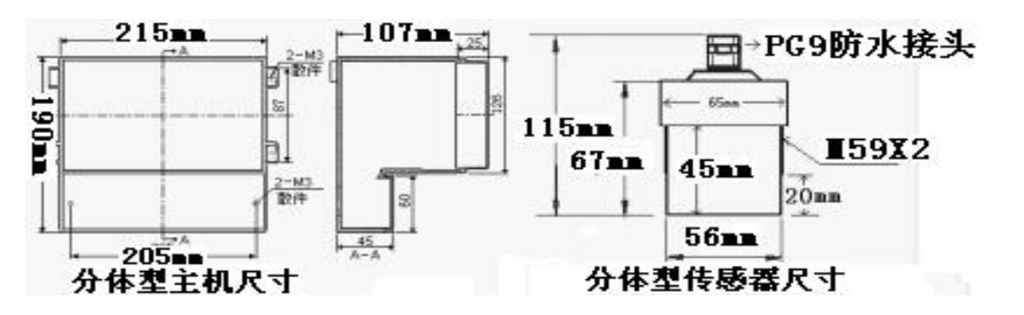 ULGL-102尺寸圖 ULGL-102尺寸圖
